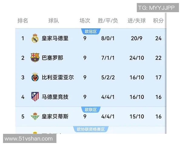 皇马与巴塞罗那精彩对决下载全攻略与赛事分析分享